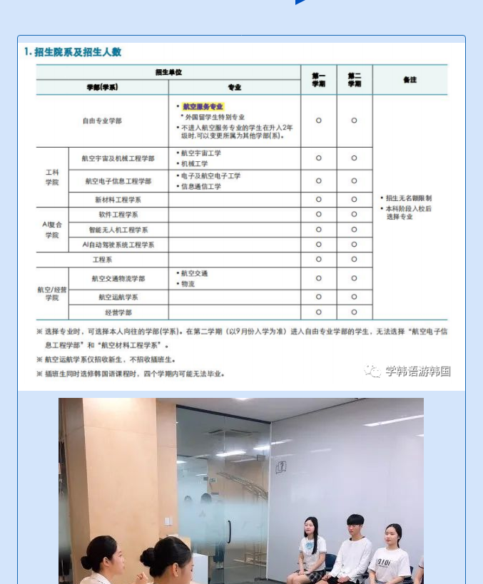 【留学】韩国航空大学---AI、无人机、航空宇宙、航空服务专业等全面开放_06.png